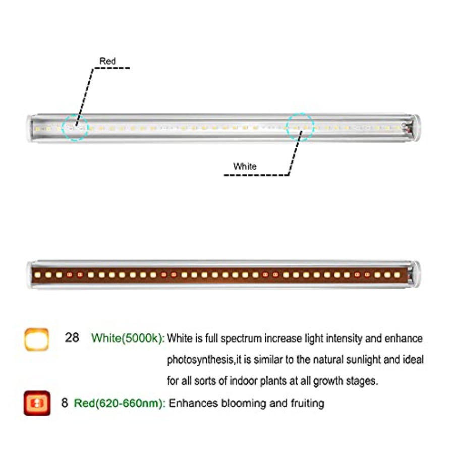 LED Grow Light Bars for Indoor - Led Grow Light ulasan dan harga