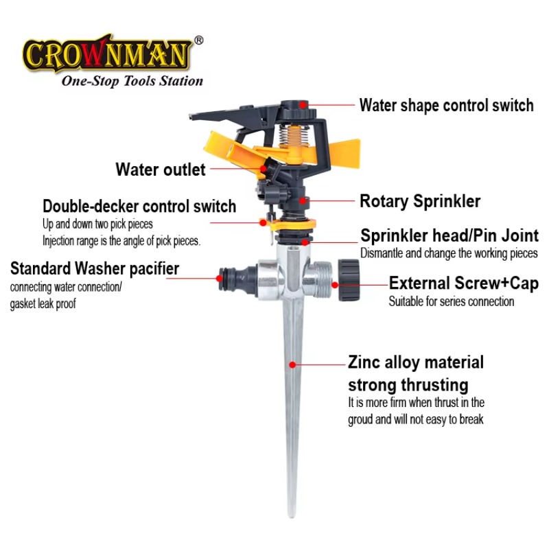Garden Tools Plastic and Zinc  - Gardening Tools Plastic ulasan dan harga