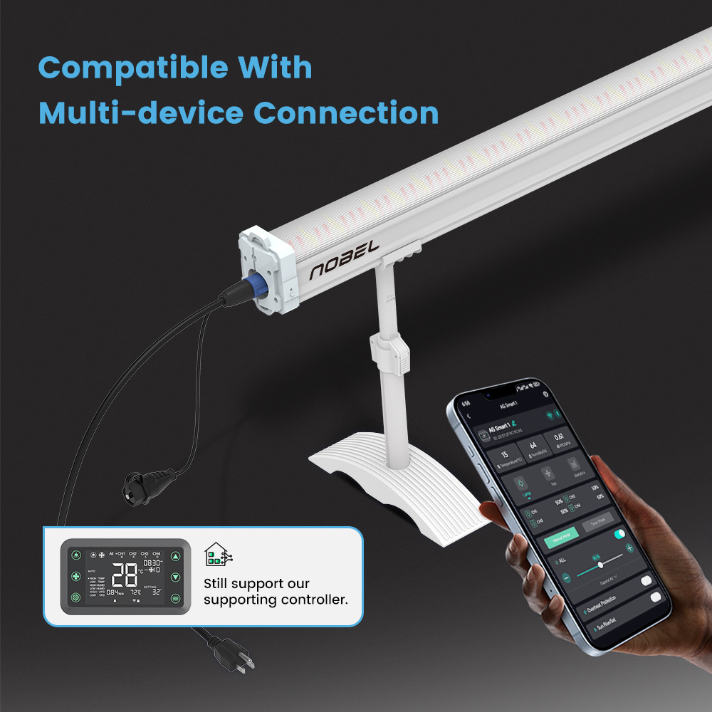Hot-Selling Ip66 Waterproof Un - Led Grow Light ulasan dan harga
