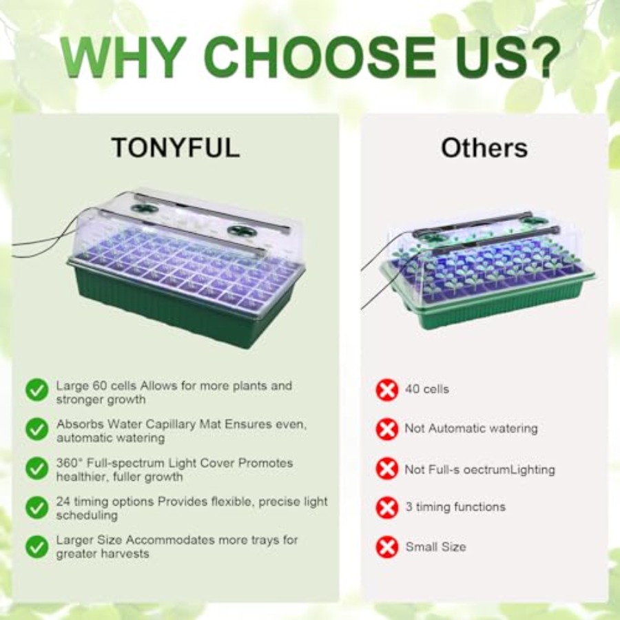 Seed Starter Tray with Grow Li - Seed Starter Trays ulasan dan harga